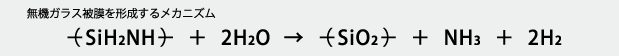 無機ガラス形成するメカニズム SiH2NH ＋ 2H2O → SiO2 ＋ NH3 ＋ 2H2